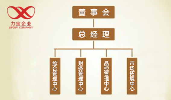 b50df8b9cf91e935defa54374773007.png